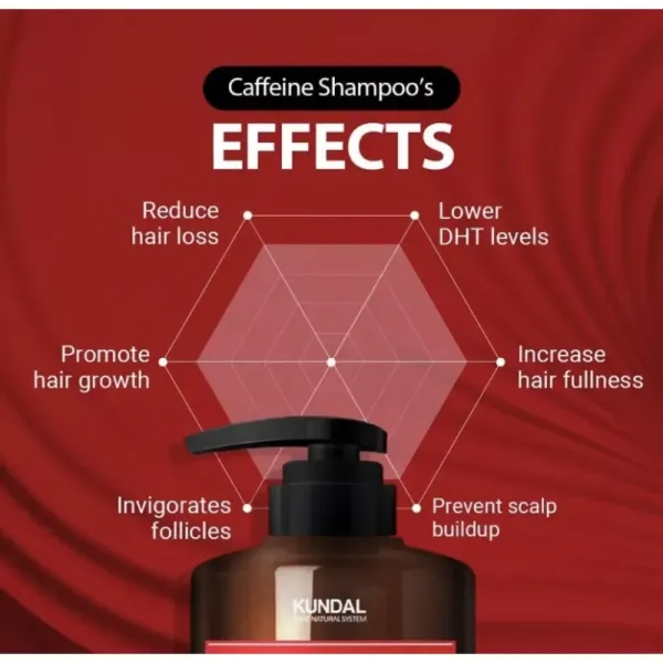 CAFFEINE SHAMPOO 500ML - WHITE MUSK